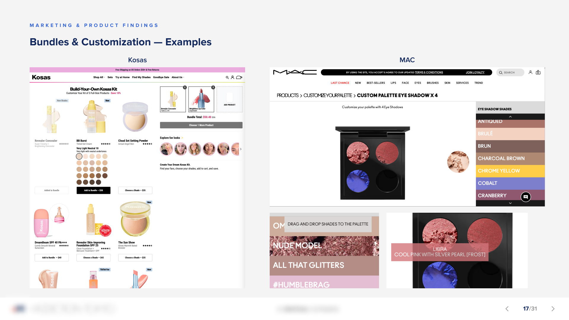 Bundles and Customization — Examples